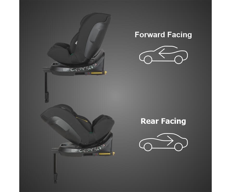 COCCOLLE Κάθισμα Αυτοκινήτου Isofix i-Size Ario 360° Midnight Black (40-150cm)