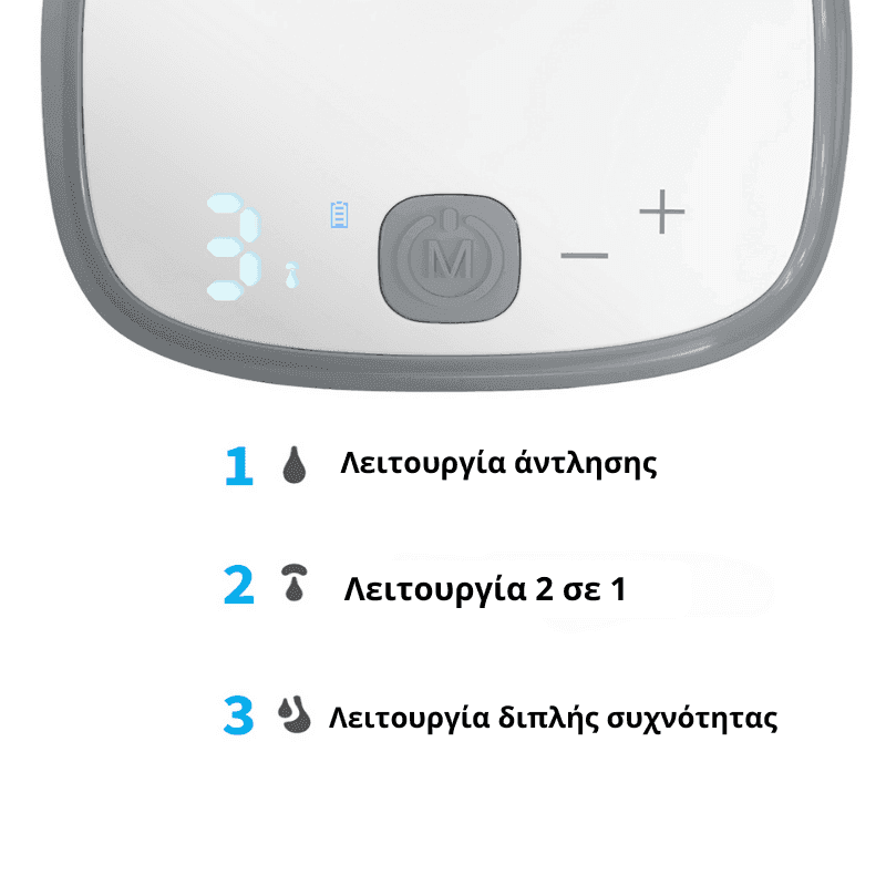 BABYONO Ηλεκτρικό Φορητό Θήλαστρο Shelly