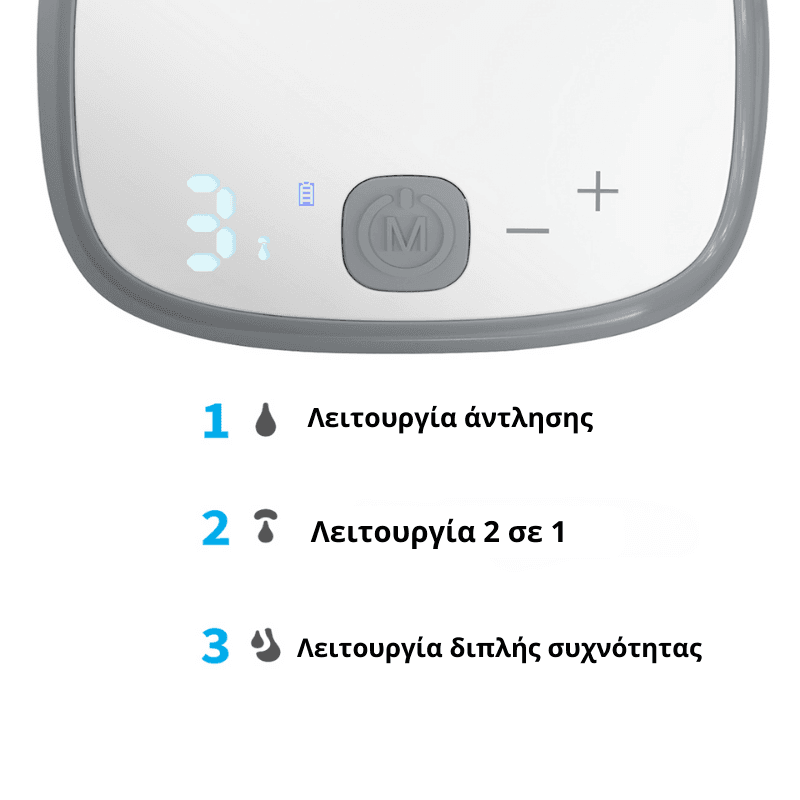 BABYONO Ηλεκτρικό Φορητό Θήλαστρο Shelly