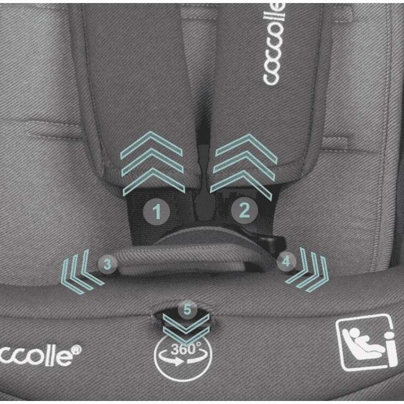 COCCOLLE Κάθισμα Αυτοκινήτου Isofix i-Size Sidra 360° Diamond Black (40-150cm)