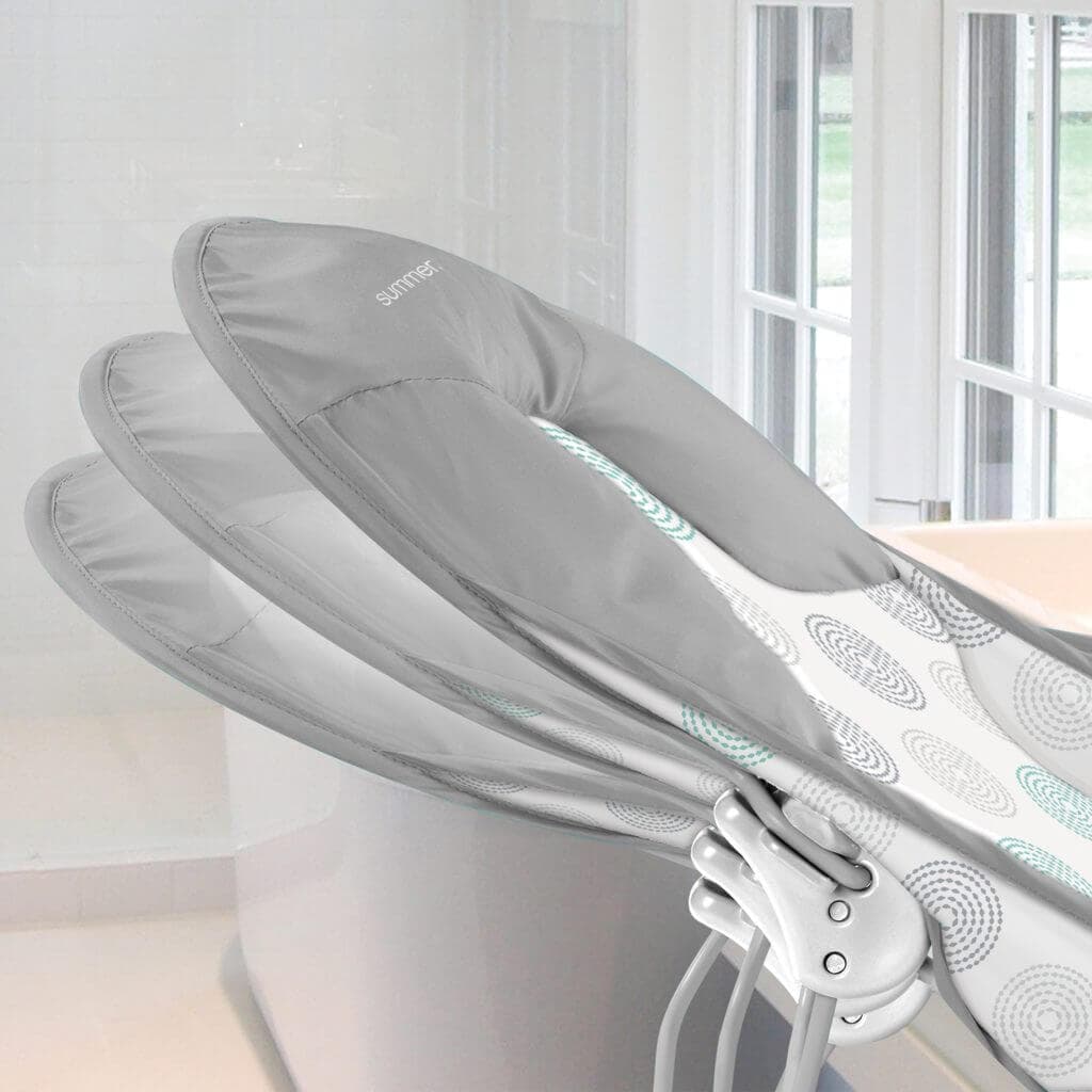 SUMMER INFANT Αντιολισθητική Βάση Μπάνιου Dashed Dots